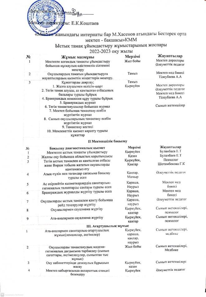 Ыстық тамақ жоспар