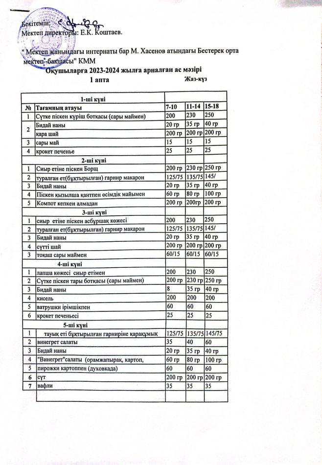 Ас мәзірі 2023-2024ж 1 апта