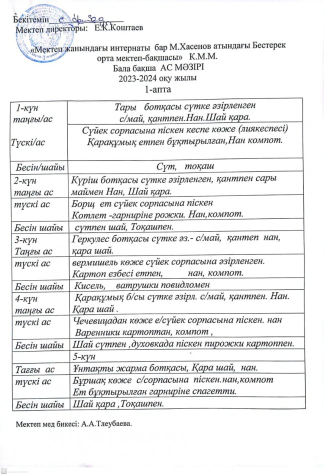 Бала бақша Ас мәзірі. 2023-2024 оқу жылы. І-ІІ апта